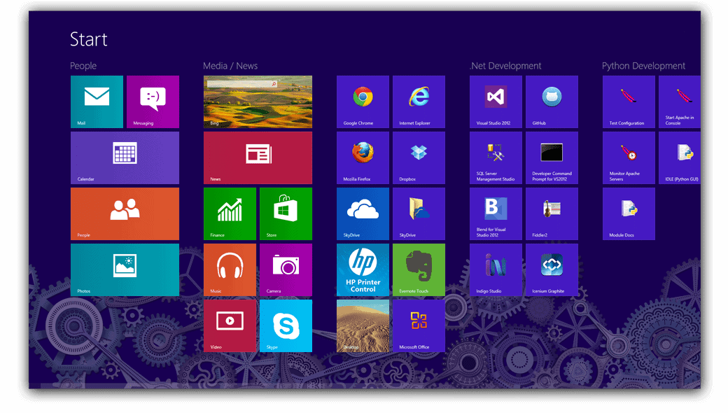 Windows 8 Start Menu 2