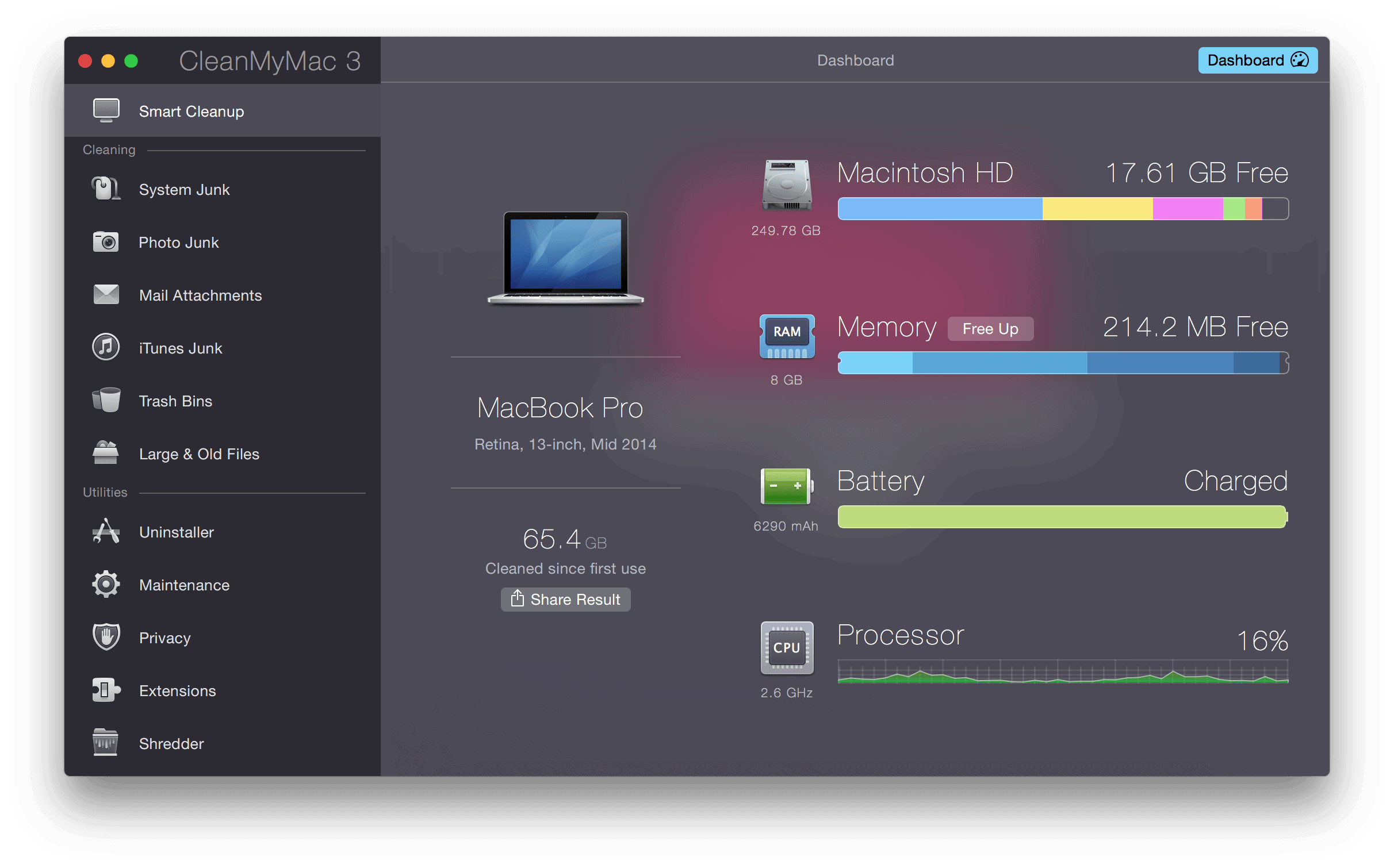 cleanmymac app review