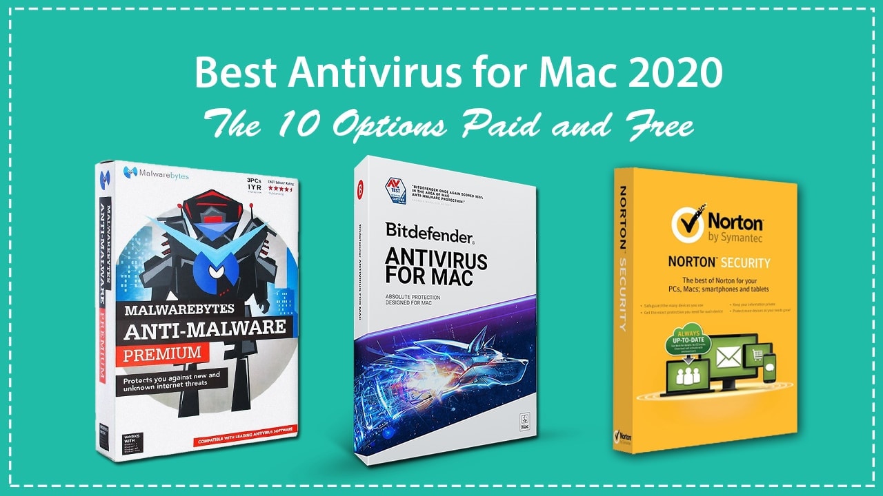 what is the best antivirus for mac